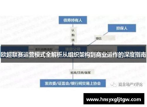 欧超联赛运营模式全解析从组织架构到商业运作的深度指南