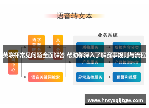 英联杯常见问题全面解答 帮助你深入了解赛事规则与流程